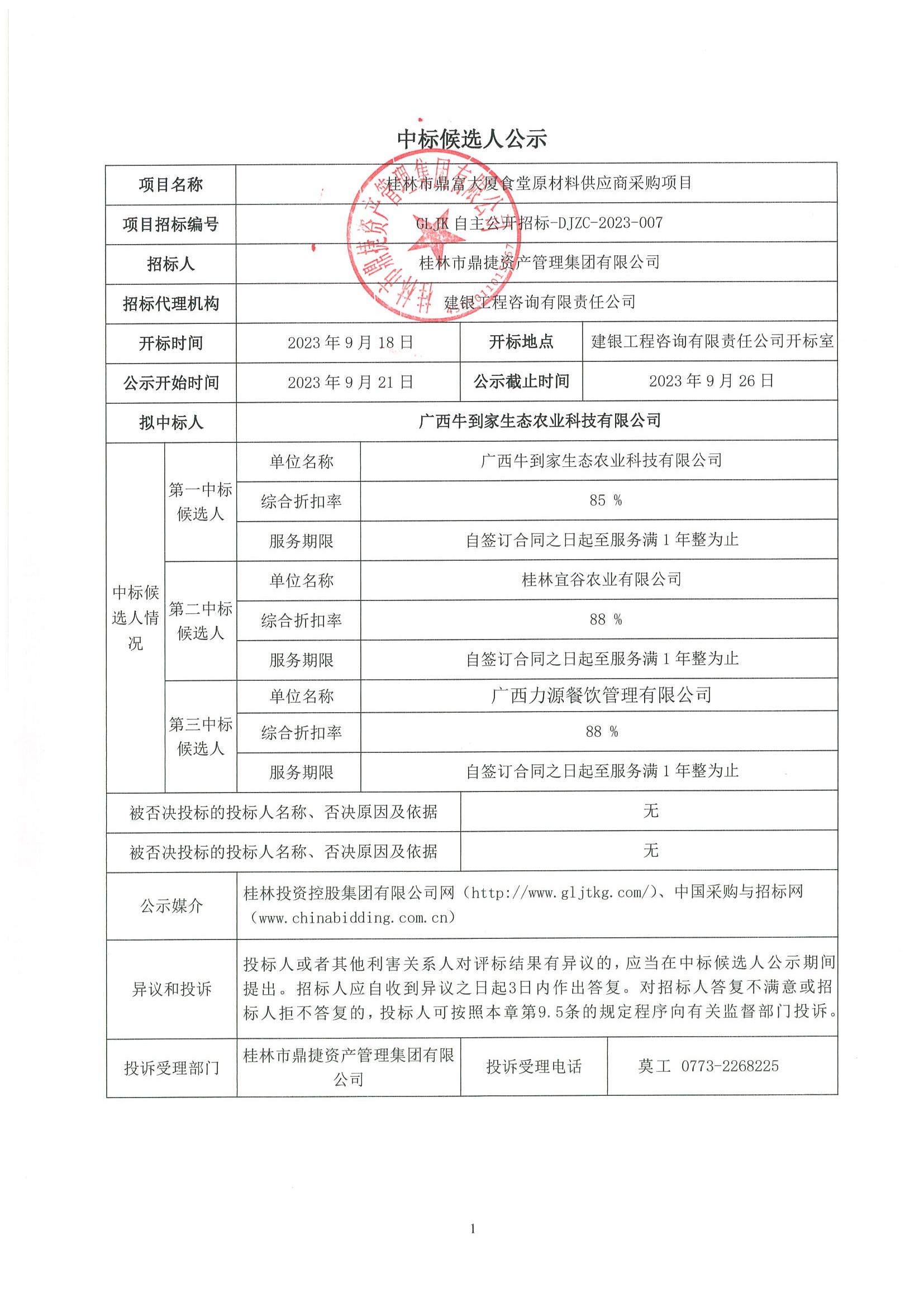 桂林市鼎富大厦食堂原资料供给商采购项目中标候选人公示_00.jpg
